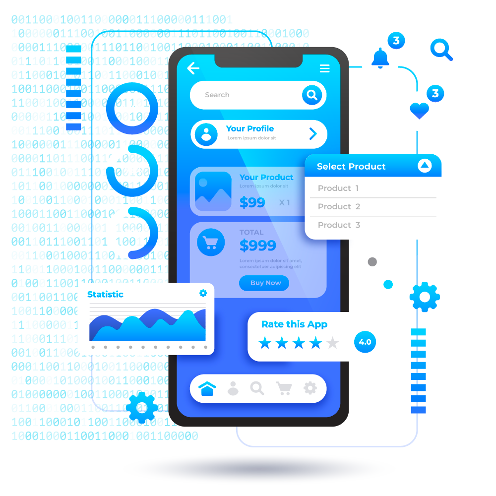 CRM code