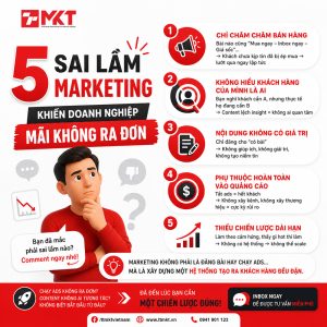 Sai lầm marketing