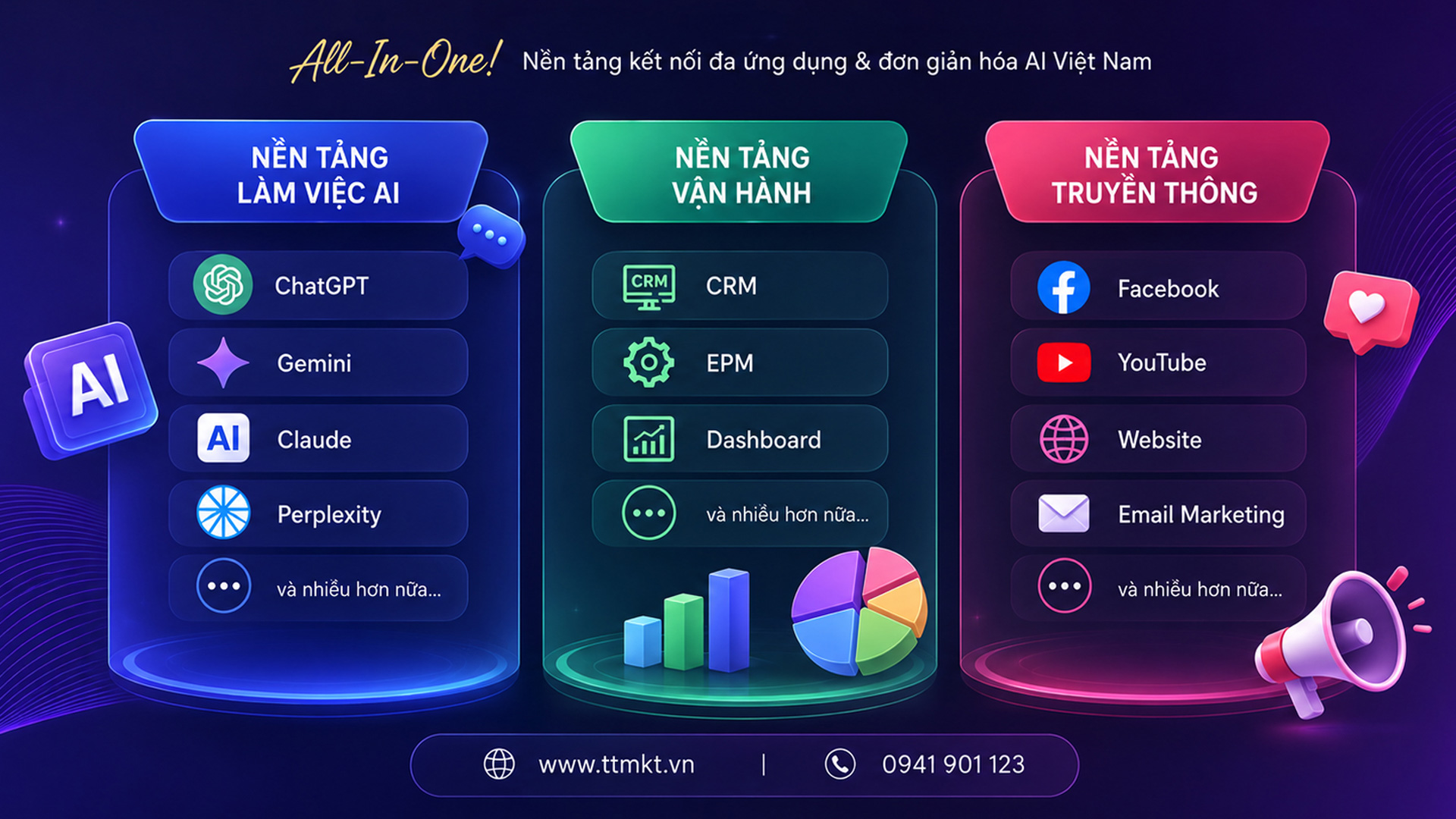 Nền tảng là việc AI