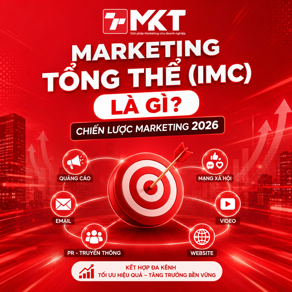 Marketing tổng thể (IMC)