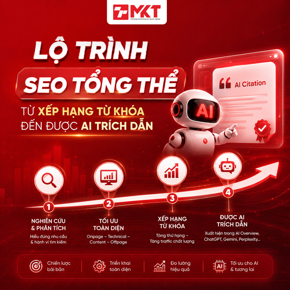 SEO tổng thể trong kỷ nguyên AI