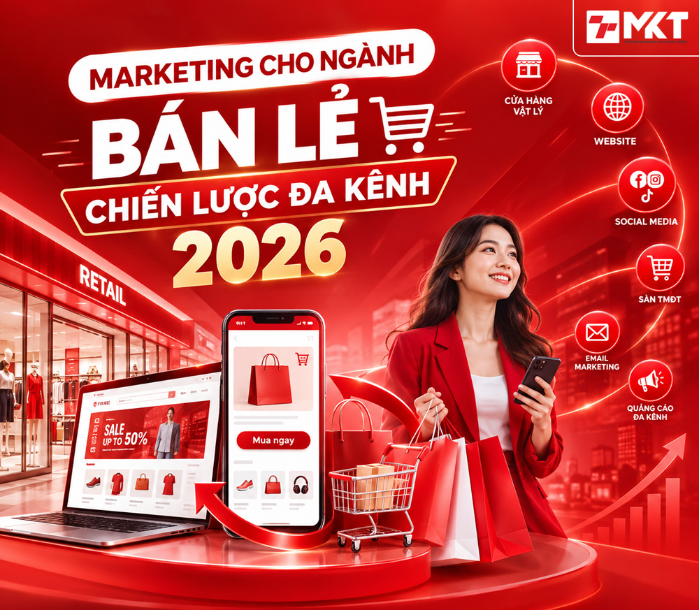 Marketing Cho Ngành Bán Lẻ